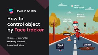 Spark AR tutorial [Updated]: How to control object by FaceTracker (part1)