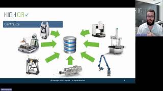 Famous High QA Webinar - Automate PPAP, FAI, SPC & Submit Documents up to 70% Faster. Net Worth