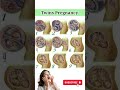 Twins Pregnancy #twins #pregnancy #pregnancyjourney #pregnancyweekbyweek