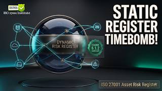 Static_Asset_Register_Crisis | ISO 27001 IT Asset Risk Assessment -Stop Audit Timebombs & Pass Audit