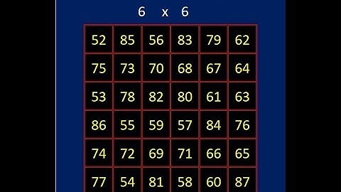 Magic Square 6x6 ! Different Way to Solve  / Computer Generates SUM