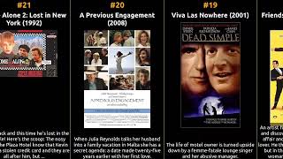 Daniel Stern - Best Movies