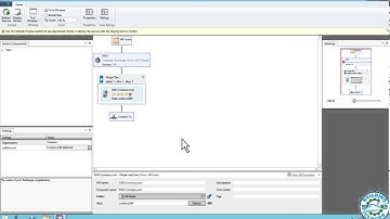 Microsoft Exchange Server 2013 Service Templates (full)