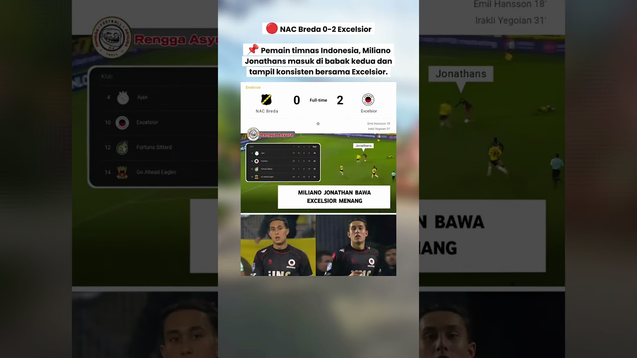 NAC Breda 0-2 Excelsior  