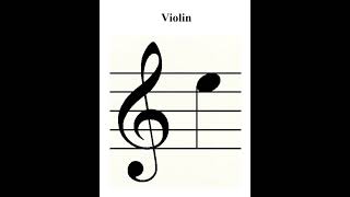 Violin D String Notes (+ Open Strings) (Updated) Violin Open Strings D String Note Reading