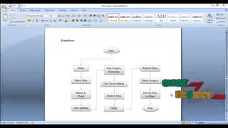 Final Year Projects 2015 | Enabling Data Integrity Protection In Regenerating Coding