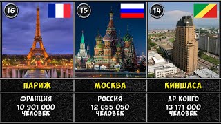 Топ 40 Самых больших городов стран по населению в мире