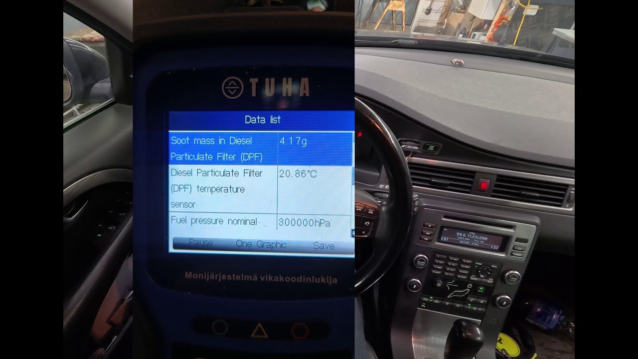 Älä lähde autokaupoille ilman tätä laitetta!