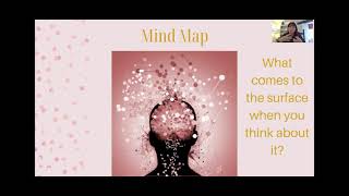 DAY 1   Mind Map and Discover Your Root Cause to your Anxiety