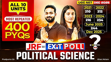 UGC NET DEC 2025 Political Science Classes | Most Repeated 400 PYQs For UGC NET Political Science