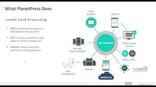 PlanetPress and Card Connect