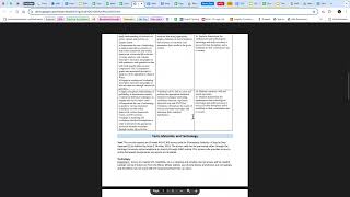 Getting Started in Math 221: Summer 2025