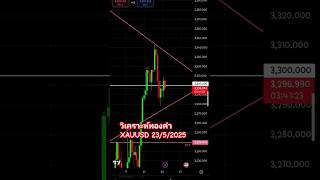 XAUUSD Gold Analysis วิเคราะห์กราฟทองคำ 23/5/2025 #acmetraderist #trading #goldanalysis