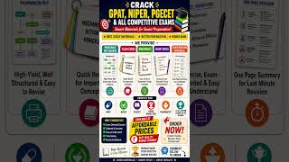 🎯 Crack GPAT, NIPER, PGECET & Competitive Exams with Smart Study Materials! 📚🔥