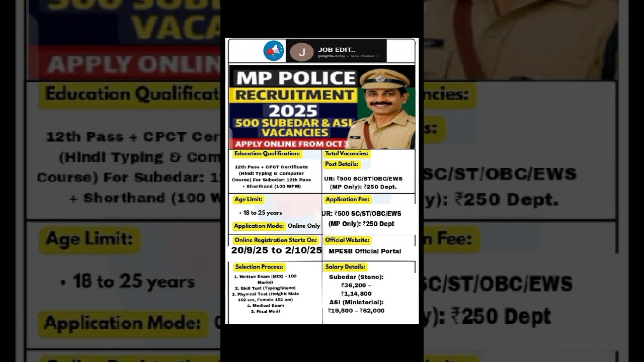 MP Police ASI Subedar Recruitment 2025