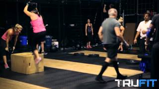 What Is TRUFIT?