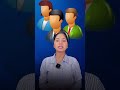 Professional Website Design &amp; Development