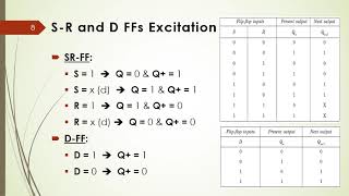 Counters Design - digital electronics in arabic