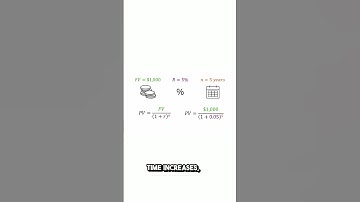 How to Calculate PRESENT VALUE (Quick Guide) 💡 | Finance 101