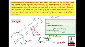 Shaft Design Problem 3 - Shaft with two gears | Design of Shafts | DME1 | KTU S7 ME