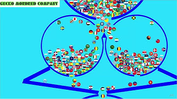 Marble Race Beat The Keeper Tournament Alternative Game Style in Algodoo