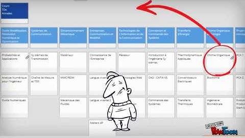 FeatureMap, Map ever you want