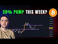 Could Bitcoin Rally 20% This Week? The Key Role of Trump's Tariff Talks &amp; CPI Report