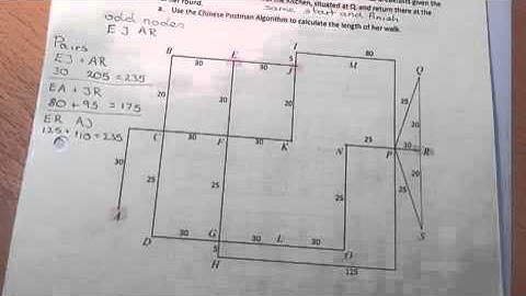 AS Use of Maths AQA Decision 2016 Chinese Postman Problem Decision Mathematics (Pilot) 9997