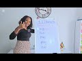 Book 7: 1-1-1 Doubling Rule - Reading and Spelling Strategies for Kids