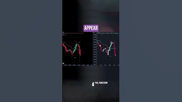 The Heikin Ashi Hack No One Saw Coming #trading #traders #shorts