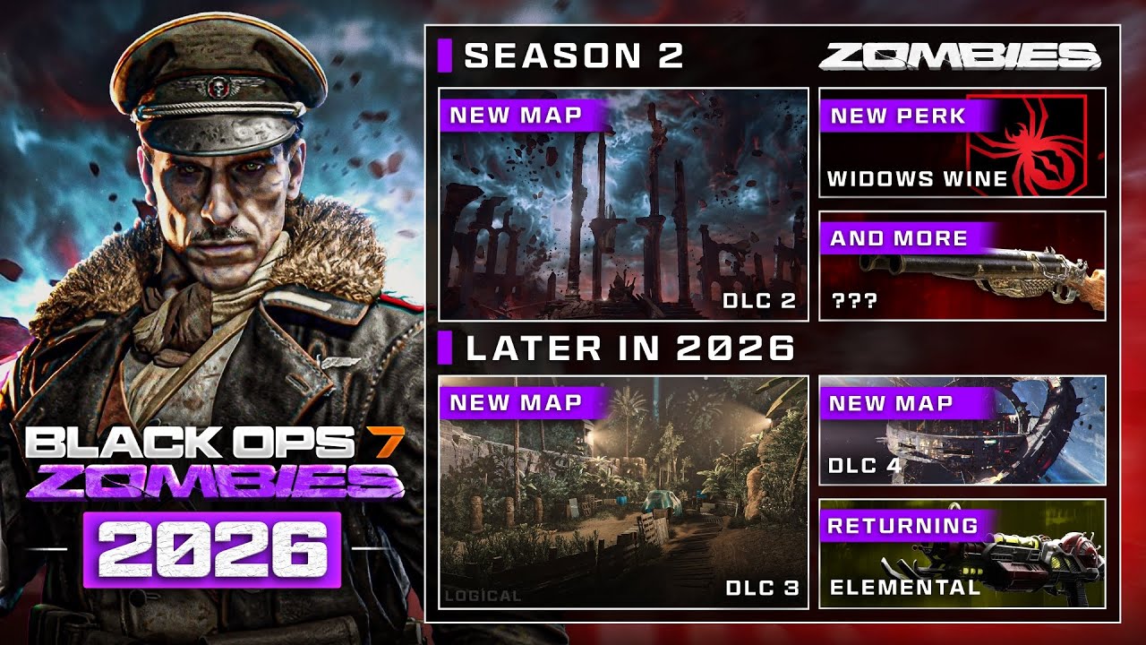 NEW Black Ops 7 Zombies 2026 DLC LEAKS EVERYTHING Known So Far DLC 
