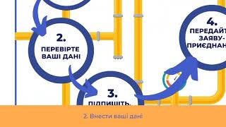 ПРО ОБСЛУГОВУВАННЯ