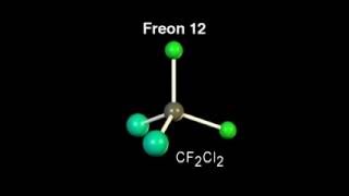 When CFCs meet Ozone