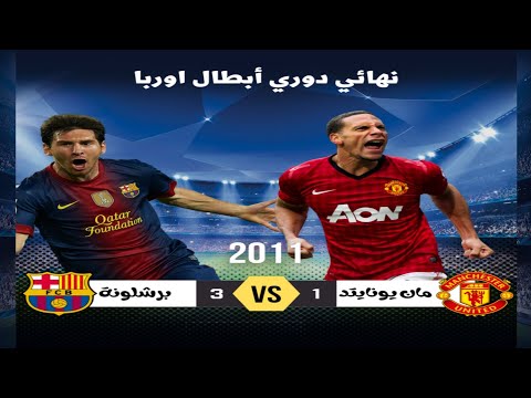 نهائي دوري أبطال أوروبا 2011 مانشستر يونايتد و برشلونة بتعليق عصام الشوالي