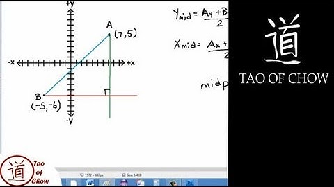 Finding the MidPoint of a Line Segment
