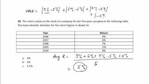 CFA Tutorial: Quantitative Methods (Mean Absolute Deviation)