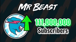 MrBeast Hitting 111 Million Subscribers! (Raw Footage) | Moment [225]
