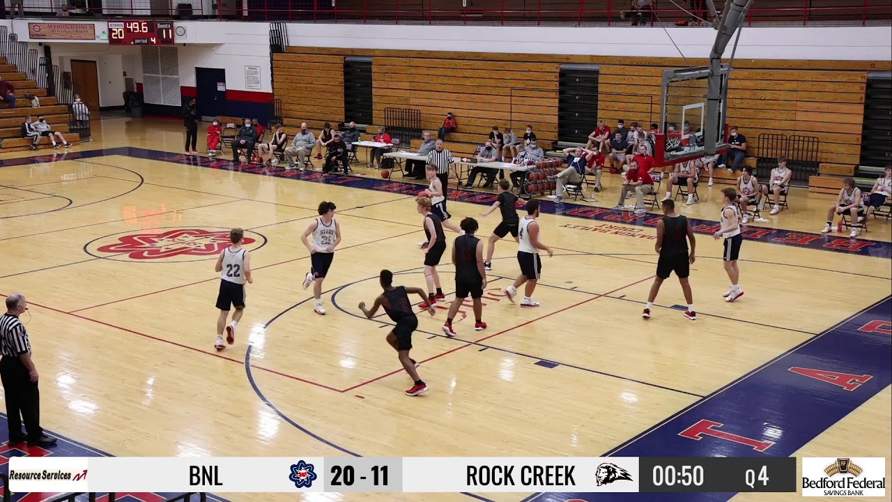 BNL STARS BASKETBALL YouTube BNL STARS BASKETBALL YouTube