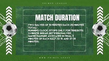 Prime5 League Rules Explained | Futsal Game Rules in Rwanda