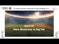 Title –  17th Manav Rachna Corporate Cricket Challenge 2024