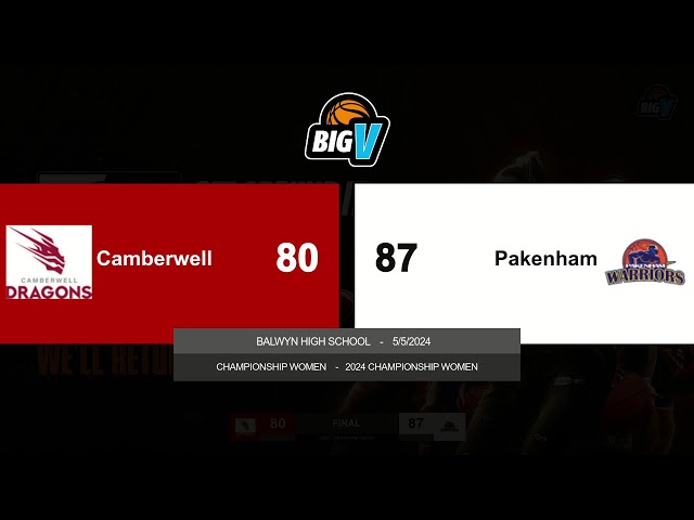 BigV Champ Women - Camberwell vs Pakenham - Round 5