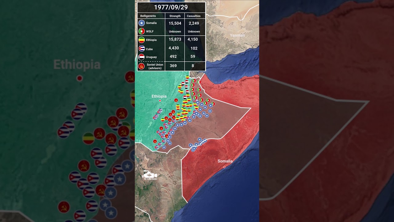The Ogaden War