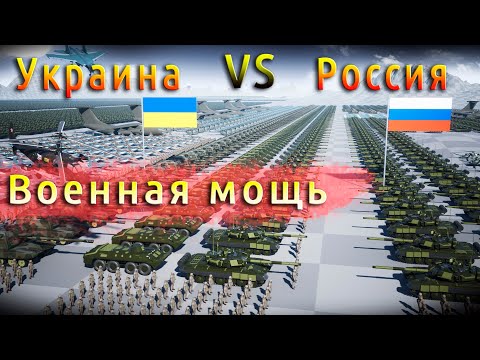 Украина Россия. Сравнение численности армий.