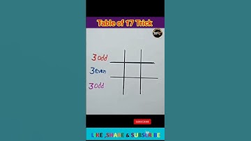 Table of 17 Trick #shorts #maths #pahada #table17 #17 #easy #tricks #ytshorts #nityamstudycentre
