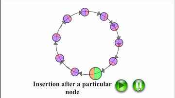 Aesthetic Computing-Project 2- Video2(Video Tutorial).mp4