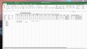 VLOOKUP,  IF AND statements
