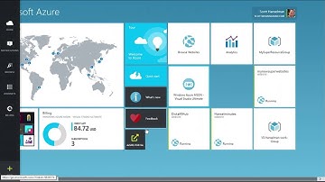 Inside Azure Web Hosting Plans