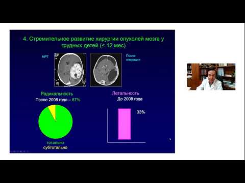 Школа клинического мышления педиатра. Современные возможности детской нейрохирургии Школа клинического мышления педиатра. Современные возможности детской нейрохирургии