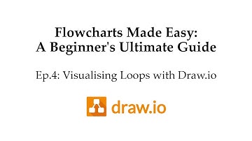 Flowcharts Made Easy [Ep.4: Visualising Loops with Draw.io]