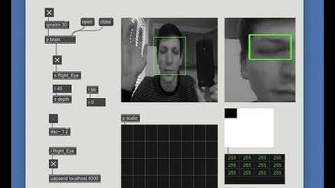 Taking photos with eyes. Max/MSP Eye tracking - Android